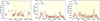 Thumbnail: Fig. 3. Refer to the following caption and surrounding text.