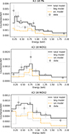 Thumbnail: Fig. 4. Refer to the following caption and surrounding text.
