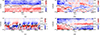 Thumbnail: Fig. 5. Refer to the following caption and surrounding text.