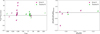 Thumbnail: Fig. A.1 Refer to the following caption and surrounding text.