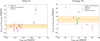 Thumbnail: Fig. C.1 Refer to the following caption and surrounding text.