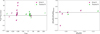 Thumbnail: Fig. D.1 Refer to the following caption and surrounding text.