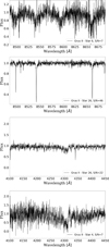Thumbnail: Fig. 1 Refer to the following caption and surrounding text.