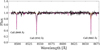 Thumbnail: Fig. 3 Refer to the following caption and surrounding text.