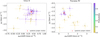 Thumbnail: Fig. 6 Refer to the following caption and surrounding text.