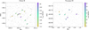 Thumbnail: Fig. 7 Refer to the following caption and surrounding text.