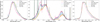 Thumbnail: Fig. 4 Refer to the following caption and surrounding text.