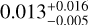 Mathematical equation: $\[0.013_{-0.005}^{+0.016}\]$
