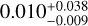Mathematical equation: $\[0.010_{-0.009}^{+0.038}\]$