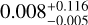 Mathematical equation: $\[0.008_{-0.005}^{+0.116}\]$