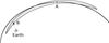 Thumbnail: Fig. 1 Refer to the following caption and surrounding text.