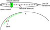 Thumbnail: Fig. 4 Refer to the following caption and surrounding text.