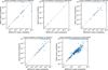 Thumbnail: Fig. 6 Refer to the following caption and surrounding text.
