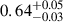 Mathematical equation: $ 0.64^{+0.05}_{-0.03} $