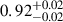 Mathematical equation: $ 0.92^{+0.02}_{-0.02} $