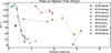 Thumbnail: Fig. B.1. Refer to the following caption and surrounding text.