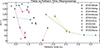 Thumbnail: Fig. B.2. Refer to the following caption and surrounding text.