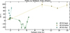 Thumbnail: Fig. B.3. Refer to the following caption and surrounding text.