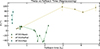 Thumbnail: Fig. B.4. Refer to the following caption and surrounding text.