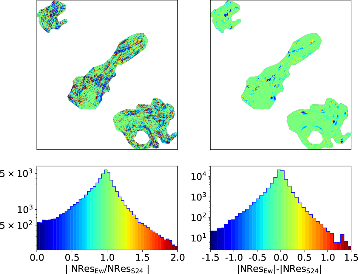 Fig. 3. Refer to the following caption and surrounding text.