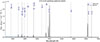 Thumbnail: Fig. B.2. Refer to the following caption and surrounding text.