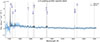 Thumbnail: Fig. B.4. Refer to the following caption and surrounding text.
