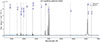 Thumbnail: Fig. 2. Refer to the following caption and surrounding text.