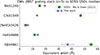 Thumbnail: Fig. 3. Refer to the following caption and surrounding text.