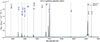Thumbnail: Fig. B.1. Refer to the following caption and surrounding text.
