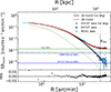 Thumbnail: Fig. 3. Refer to the following caption and surrounding text.