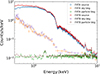 Thumbnail: Fig. 4. Refer to the following caption and surrounding text.