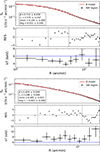 Thumbnail: Fig. 8. Refer to the following caption and surrounding text.