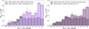 Thumbnail: Fig. 4 Refer to the following caption and surrounding text.