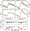 Thumbnail: Fig. 1. Refer to the following caption and surrounding text.