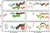 Thumbnail: Fig. 2. Refer to the following caption and surrounding text.