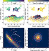 Thumbnail: Fig. 6. Refer to the following caption and surrounding text.