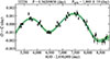 Thumbnail: Fig. D.1. Refer to the following caption and surrounding text.