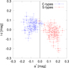 Thumbnail: Fig. 1 Refer to the following caption and surrounding text.