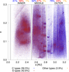 Thumbnail: Fig. 3 Refer to the following caption and surrounding text.