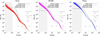 Thumbnail: Fig. 6 Refer to the following caption and surrounding text.