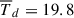 Mathematical equation: $ \overline{T}_d = 19.8\, $
