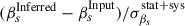 Mathematical equation: $ (\beta_{s}^{\mathrm{Inferred}} - \beta_{s}^{\mathrm{Input}})/\sigma_{\beta_{s}}^{\mathrm{stat+sys}} $