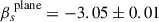 Mathematical equation: $ \beta_{s}^{\text{ plane}} = -3.05 \pm 0.01 $