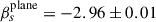 Mathematical equation: $ \beta_{s}^{\mathrm{plane}} = -2.96 \pm 0.01 $