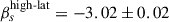 Mathematical equation: $ \beta_{s}^{\mathrm{high}\text{-}\mathrm{lat}} = -3.02 \pm 0.02 $