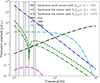 Thumbnail: Fig. 1. Refer to the following caption and surrounding text.