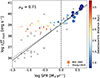 Thumbnail: Fig. 4. Refer to the following caption and surrounding text.