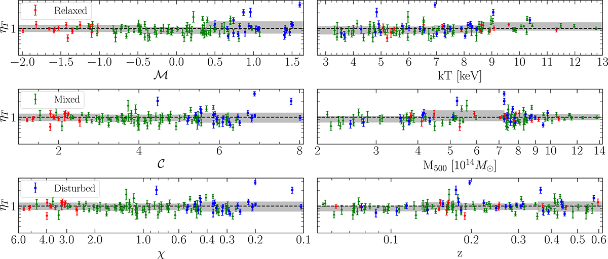 Fig. 7. Refer to the following caption and surrounding text.