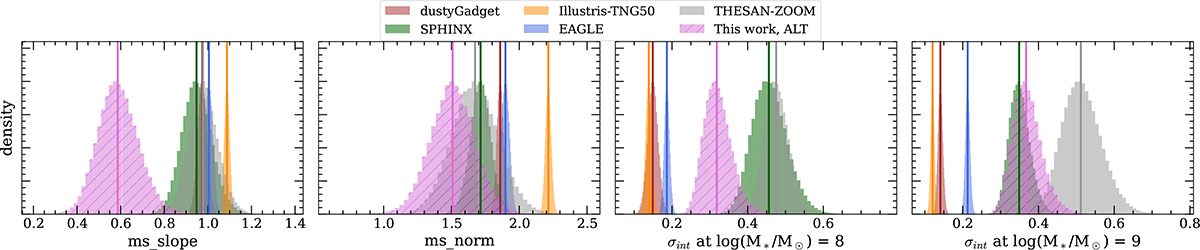 Fig. 10. Refer to the following caption and surrounding text.