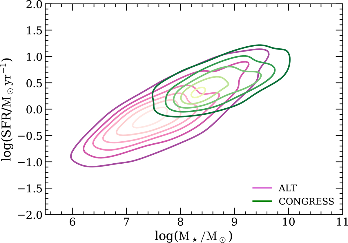 Fig. 4. Refer to the following caption and surrounding text.